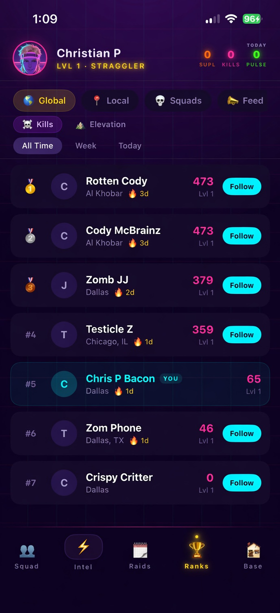 ZombieUP global leaderboard